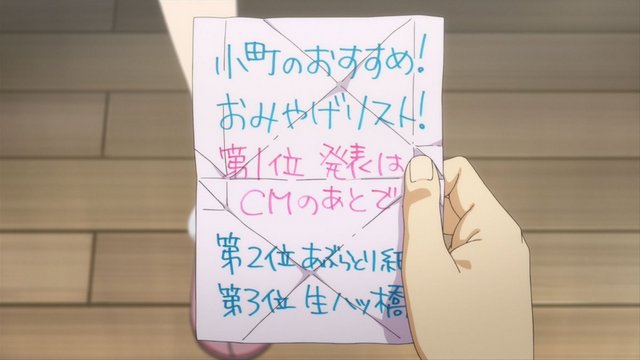 Komachi's Shopping List